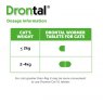 Drontal Cat - 2 Tablets