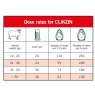 Elanco Clikzin Pour On - 5L