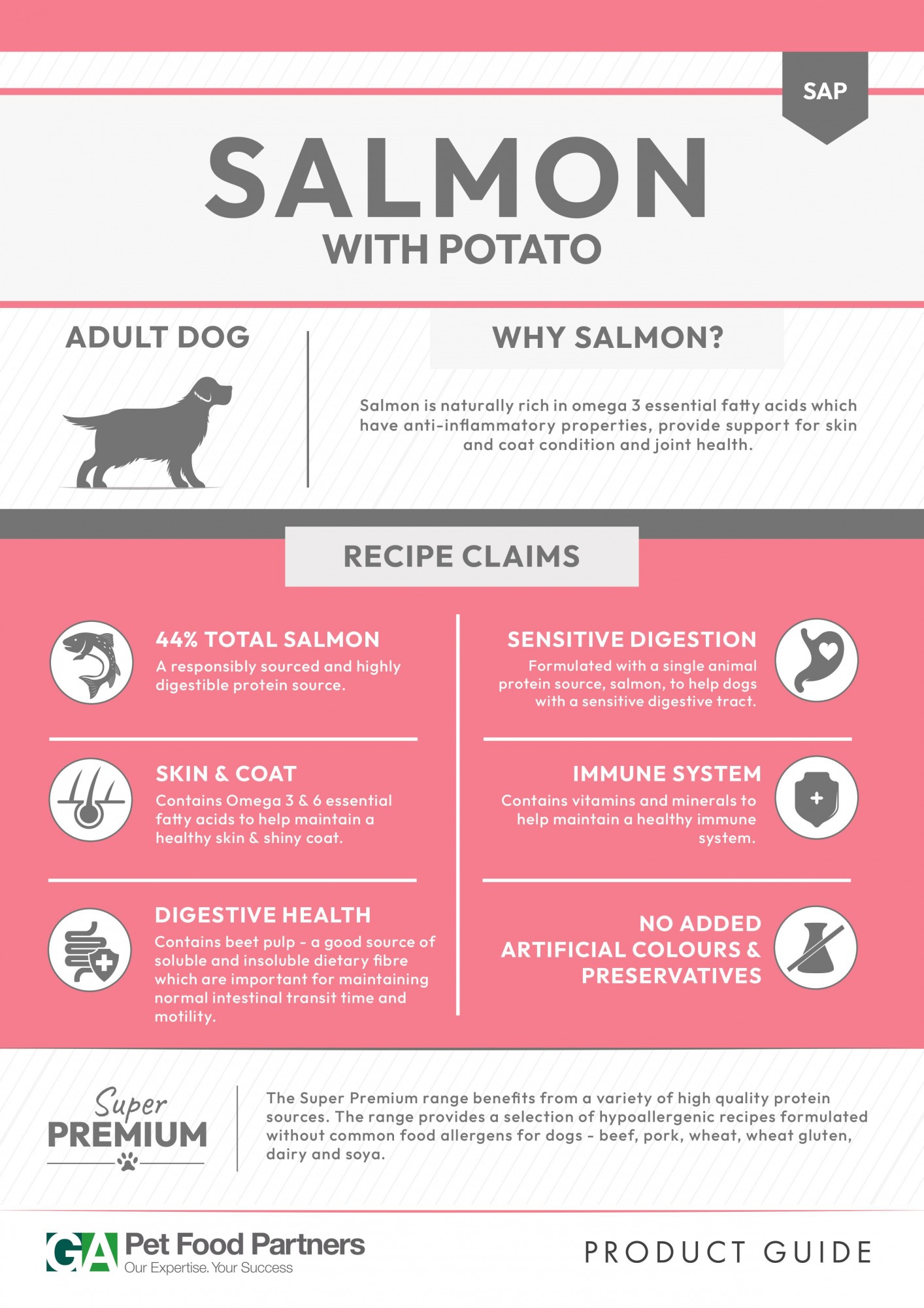BATA Super Premium Adult Dog Salmon with Potato - BATA Ltd