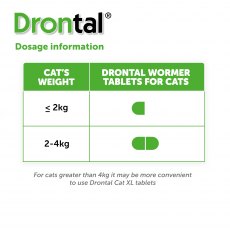 DRONTAL CAT - 2 TABLETS