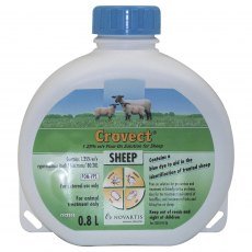 Crovect Pour On Crovect Pour On