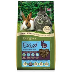 Burgess Rabbit Excel Junior & Dwarf - 10kg Burgess Rabbit Excel Junior & Dwarf - 10kg