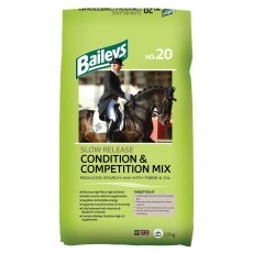 Baileys No 20 Slow Release Cond & Competition - 20kg Baileys No 20 Slow Release Cond & Competition - 20kg