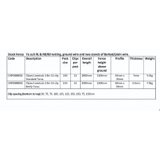 Clipex Standard Livestock Post - 1.8m