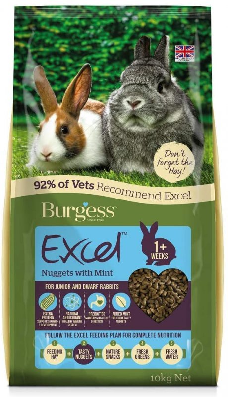 Burgess Burgess Rabbit Excel Junior & Dwarf - 10kg