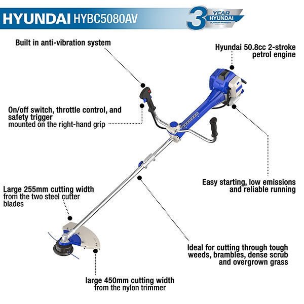 Hyundai HYBC5080AV Lawn Edging Grass Trimmer / Brushcutter BATA Ltd
