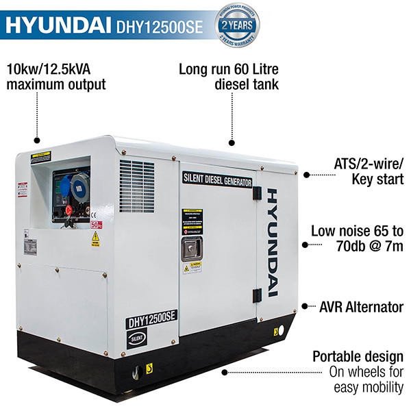 Hyundai Hyundai 10kW/12.5kVA 230v Mains Standby Silenced Diesel Generator | DHY12500SE