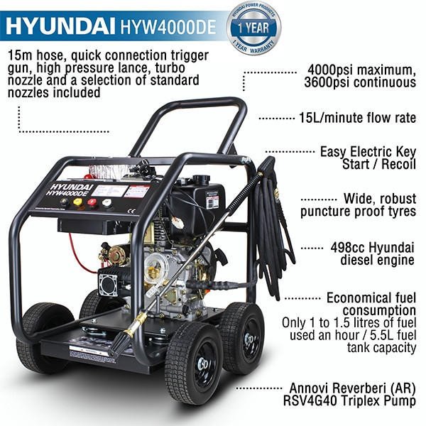 Hyundai Hyundai 4000psi Diesel Pressure Washer 498cc | HYW4000DE