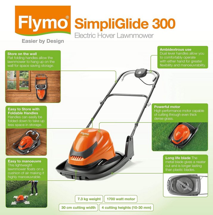 Bracket Flymo Hover Compact 300 Flymo SimpliGlide 300 Hover