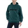 Carhartt Men's Signature Logo Sweatshirt