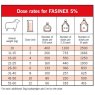 Elanco Fasinex 5% Sheep - 5L