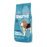 Burgess Sensitive Puppy - Turkey & Rice - 12.5kg