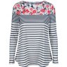 Joules Joules Harbourlight Print Jersey Top Size 10