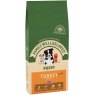 James Wellbeloved Puppy Turkey & Rice - 15kg