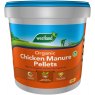 Miracle-Gro Chicken Manure - 10kg Miracle-Gro Chicken Manure - 10kg