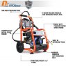 Hyundai P1 Petrol Pressure Washer 3200psi / 214 bar | Hyundai 7hp 212cc Engine | P3200PWT