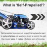 Hyundai Hyundai 21 /53cm 196cc Electric -Start Self-Propelled Petrol Roller Lawnmower | HYM530SPER