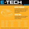 JCB JCB 18V 2.0Ah Li-ion Battery | 21-20LI