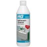HG Bathroom Cleaner Shine - 500ml HG Bathroom Cleaner Shine - 500ml