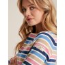 Joules Joules Women's New Harbour Top